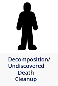 Decomposition - Undiscovered Death Cleanup